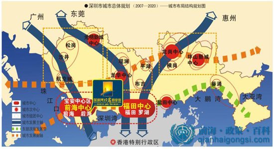 前海交通設施規劃