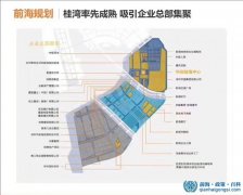 深圳前海總部企業認定及扶持資金申報指南【答疑】 
