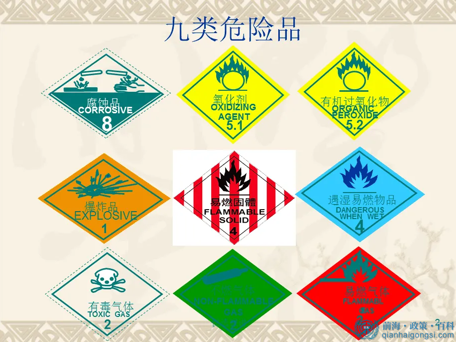 深圳辦理?；方?jīng)營許可證